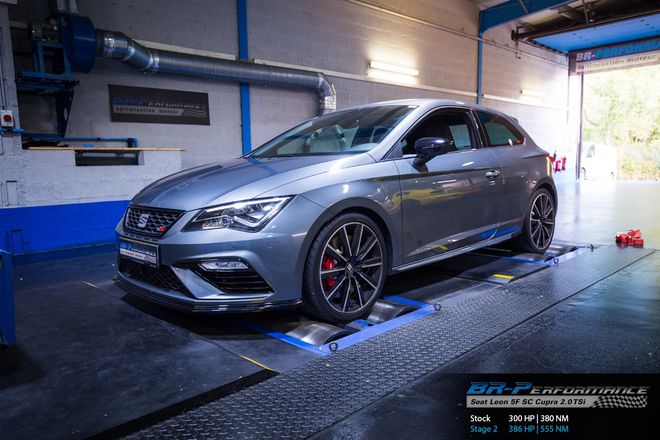   chiptuning, individuele herprogrammatie, motor, vermogenstestbank, dyno