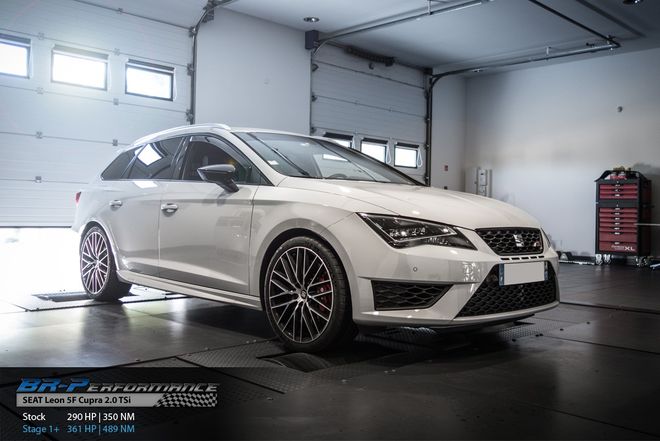   chiptuning, individuele herprogrammatie, motor, vermogenstestbank, dyno