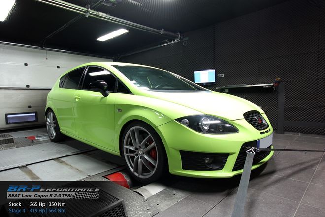   chiptuning, individuele herprogrammatie, motor, vermogenstestbank, dyno