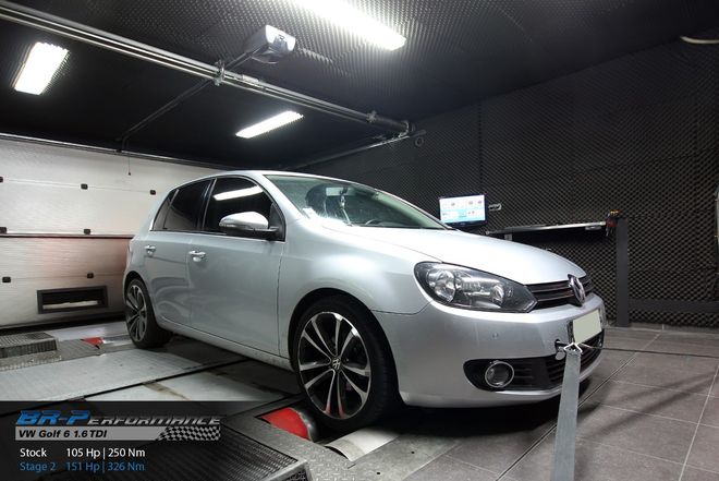   chiptuning, individuele herprogrammatie, motor, vermogenstestbank, dyno