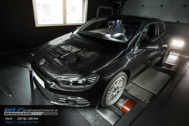   chiptuning, individuele herprogrammatie, motor, vermogenstestbank, dyno