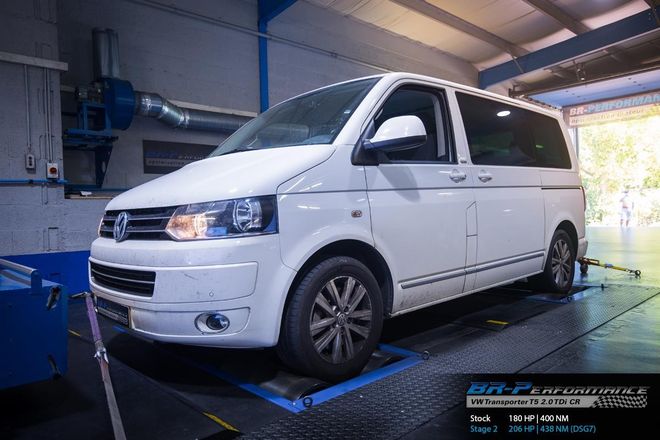   chiptuning, individuele herprogrammatie, motor, vermogenstestbank, dyno